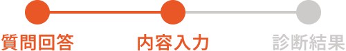内容入力