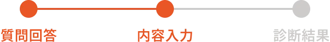 内容入力
