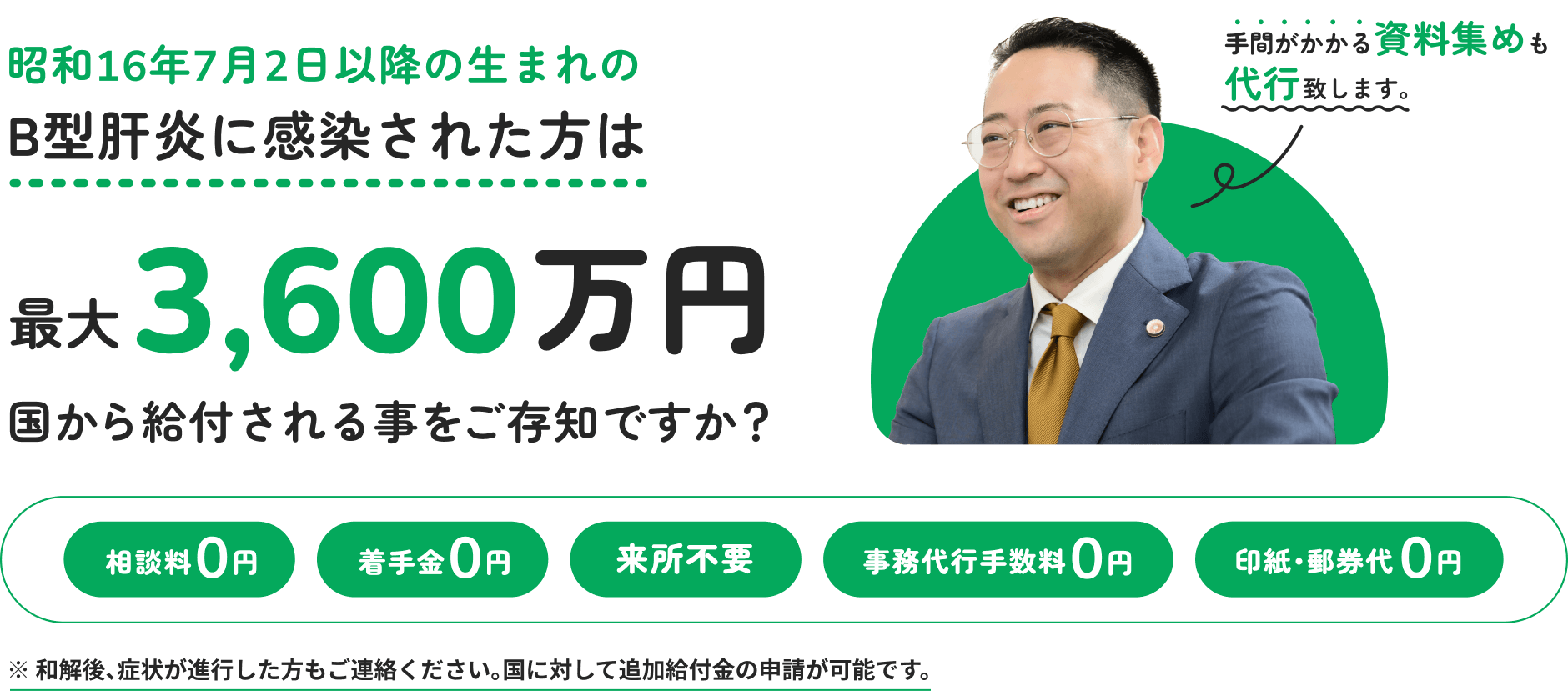 最大3600万円の給付金情報を案内するバナー。スーツ姿の弁護士が笑顔で信頼感をアピール